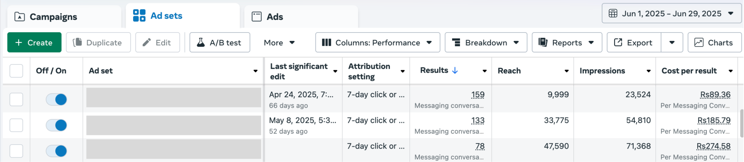 After ad spend screenshot