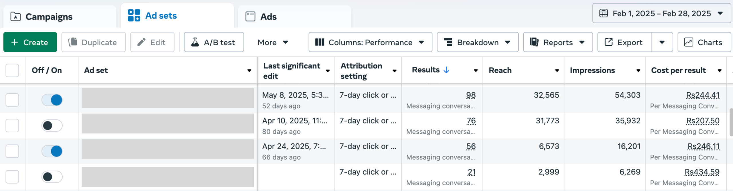 Before ad spend screenshot